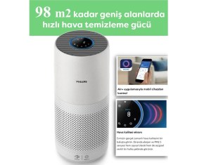 Resim Philips 98 M2 Etkili Akıllı Hava Temizleme Cihazı Nanoprotect Hepa Filtreleme Sistemi Ile Bakteri Virüs ve Polenleri Anında Yok Eden Ev ve Ofis Tipi Profesyonel Ürün AC2939 