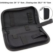 Resim Besthome1 Taşınabilir Hassas Plastik Kaynak Makinesi - Araç Tampon Seti, Pensiz, Çok Renk, Avrupa Siyah Çanta 