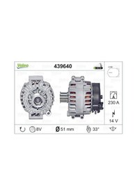 Resim Bmw Alternator Sarj Dinamosu Bmw F01 X6 E71 - Valeo 439640 