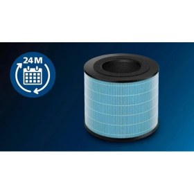 Resim Philips FYM220/30 Hava Temizleme Filtresi Mavi Renk NanoProtect HEPA ve Aktif Karbon İçerir 