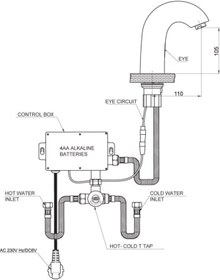 Resim Genel Markalar Siyah Fotoselli Tek Su Girişli Lavabo Bataryası Flb10-s-2 