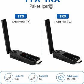 Resim CoverZone Kablosuz HDMI Verici ve Alıcı Seti Tx Rx 1080P 60Hz Wireless Görüntü Aktarıcı Plug & Play HDMI Transmitter Receiver Kit Tv Monitör Projektör Sunum ve Toplantı Kullanımı Için (1tx 1rx) ZR1286 