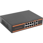 Resim 8 Port Poe 2 Uplink Switch - Kamera Poe Switch 250 Metre 