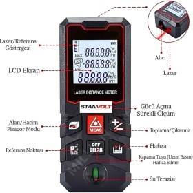 Resim Yüksek Hassasiyet 100 Metre Lazer Metre Ölçer LCD Dijital Ekran Su Terazili Lazermetre 