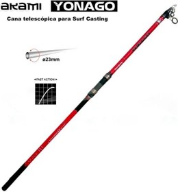 Resim Akami Yonago 4.20m 100-280g Surf Kamışı 