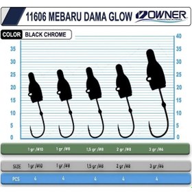 Resim Owner Cultiva 11606 Mebaru Dama Glow Lrf Jighead 1gr No:8 