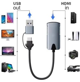 Resim HU04A Type-C/usb A To 4K 60Hz 1080P HDMI Video Capture Yakalama Hub Adaptör 