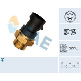 Resim Fae 37900 Fan Musuru Peugeot Boxer Dızel 