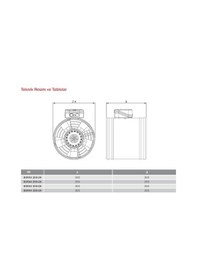 Resim Bvn Bahçıvan Borax 250-2K Kanal Tipi Aksiyel Fan 1500M³/H 