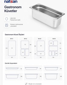 Resim Natsan Paslanmaz Çelik Gastronom/gastronorm Küvet Kapak 1/3 