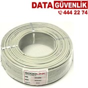 Resim Kamera Kablosu Cctv 2+1 (2X0.50) 100Mt 
