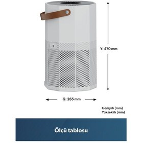 Resim Homend 9012H Wi-Fi Destekli UV-C ve İyonizerli Akıllı Hava Temizleme Makinesi Beyaz 