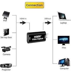 Resim CetKing Ses Video Yakalama Kartı 1080P 30FPS HDMI USB Yakalama Kartları Dslr Video Kamera Oyun - Canlı Akış - Video Konferans - Öğretim Için Aksiyon Kamerası ile Kayıt 