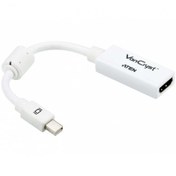 Resim Mini DisplayPort - HDMI Adaptörü, Mini DisplayPort Erkek - HDMI A Mini DisplayPort - HDMI Adaptörü, Mini DisplayPort Erkek - HDMI A Dişi