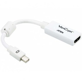 Resim Mini DisplayPort - HDMI Adaptörü, Mini DisplayPort Erkek - HDMI A 