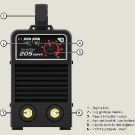 Resim Askaynak 205 Çanta Tip Süper Inverter Kaynak Makinesi 180 Amper + Karona Italy Kaynak Baş Maskesi 