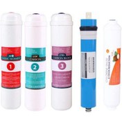 Resim Su Arıtma Cihazı Filtresi 5 Li Filtre Seti 