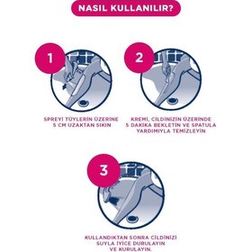Resim Veet Hassas Ciltler için Tüy Dökücü Krem Sprey 2 x 150 ML 