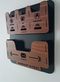 Resim AHWART Apartman Ortak Fatura Ve Posta Kutusu Ceviz Renk Posta ve Fatura Kutusu ( Site İsmi Eklenebilir ) 