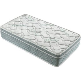 Resim Maxi Cosi 55 x 110 Bamboo Pedli Soft Ortopedik Yaylı Yatak 