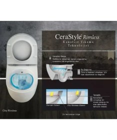 Resim Turkuaz City Rimless Asma Klozet + PP Yavas Kapak 