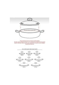 Resim Tencere Ve Tavalar İçin Cam Kapak 18 CM 