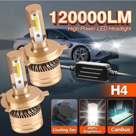 Resim Xuweiwei 2 Adet H4 Hb2 9003 H7 9005 9006 H11 H1 Led Canbus Hatasız Fanlı Far Ampulü 