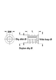 Resim Hafele Dübel Çelik Galvaniz Havşa Başlı M8X13Mm 