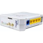 Resim İnotel Endüstriyel Modem Router M100 