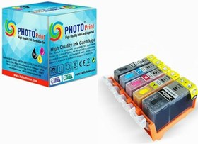 Resim Canon İP4600 PGI 520 / CLI 521 5 Renk İthal Muadil Kartuş Seti 500 Sayfa, XR-1015 