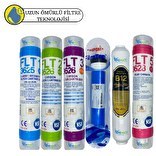 Resim Pemax Water Solutions Kapalı Kasa Su Arıtma İçin Sertifikalı 6lı Orijinal Filmtec Mebran12" Tatlandırıcı-B12 Alkali 