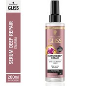 Resim Gliss Serum Deep Repair Onarıcı Sıvı Saç Bakım Kremi - Protein Kompleksi ve Hint İnciri ile 200 ml 