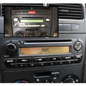 Resim Punto Linea Bipper Nemo Fiorino Teyp Tuş Takımı Kaplama 