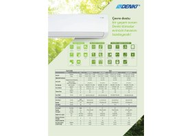 Resim Denki A++ 24000 BTU Invarter Duvar Tipi Klima 