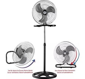 Resim Rubenis RBS20 Plus Pro 18" 1000 Sanayi Vantilatör 
