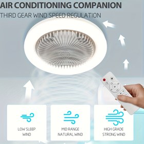 Resim 25.4cm Soket Tavan Fanı Işığı Uzaktan Kumanda ile, 50W Kapalı Düşük Profil Fan Işığı, 3 Hız 3 Işık Rengi Karartma ve Zamanlama, E26/E27, Banyo, Yatak Odası, Mutfak için LED Fan Işığı, Güçlü Rüzgar Hızı Yüzme Hissini Size Getirir 