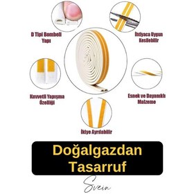 Resim Pvc Doğrama Pencere Fitili İzolasyon Bandı Kendinden Yapışkanlı Beyaz Kauçuk Yalıtım Bant 2x10 20 Mt 