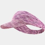 Resim Zsykd Taşınabilir USB Güneş Fan Şapkası Çiçek Mor (Yurt Dışından) 