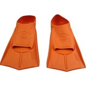 Resim Alansanslı Pool Energy Palet No:27-29 Turuncu Çok Renkli 