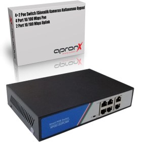 Resim APRONX 4 Port Poe 78w Switch 10/100 4 Poe 