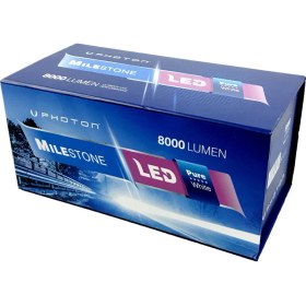 Resim Photon Milestone H4 H/L Led Headlight 