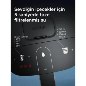 Resim Hepta Collection Cube Tezgah Üstü Su Arıtma Cihazı – Beyaz (4,0 L) 