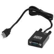 Resim Frısby Fa-6612Ur Usb2.0 = Rs232(Comport) Çevirici 