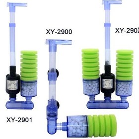 Resim Xinyou Tek Süngerli Motorlu Seramikli Pipo Filtre Xy-2900 