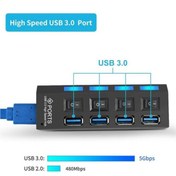 Resim 4 Port Usb 3.0 Çoklayıcı Hub Anahtarlı Işıklı On Off 