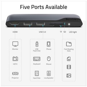 Resim 5 İ 1 Arada Usb-c Hdmı Adaptör Sd Ve Microsd Kart Okuyuculu Type-c Çoklayıcı 