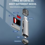 Resim VVIA 6'sı 1 Arada USB 3.0 Kart Okuyucu - Yüksek Hızlı 5 Gbps Veri Aktarımı, Type-C ve Mikro USB Arayüzleri - SD, TF, Mikro SD Uyumlu, Taşınabilir Çok İşlevli OTG Adaptörü - Pil Gerekmez 