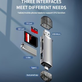 Resim VVIA 6'sı 1 Arada USB 3.0 Kart Okuyucu - Yüksek Hızlı 5 Gbps Veri Aktarımı, Type-C ve Mikro USB Arayüzleri - SD, TF, Mikro SD Uyumlu, Taşınabilir Çok İşlevli OTG Adaptörü - Pil Gerekmez 