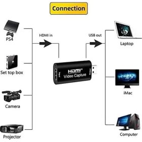 Resim Daisy Home Ses Video Yakalama Kartı 1080P 30FPS HDMI USB Yakalama Kartları Video Kamera Oyun - Canlı Akış - Video Konferans - Öğretim Için Aksiyon Kamerası ile Kayıt 