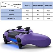 Resim Carrier- Moda Trendleri Ps4 Oyun Kumandası - Dualshock 4 